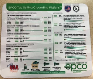 CustomCoastersNow.Com - Custom Printed Rectangular Mouse Pad