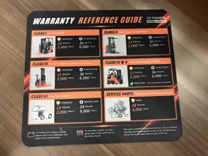 CustomCoastersNow.Com - Custom Printed Rectangular Mouse Pad