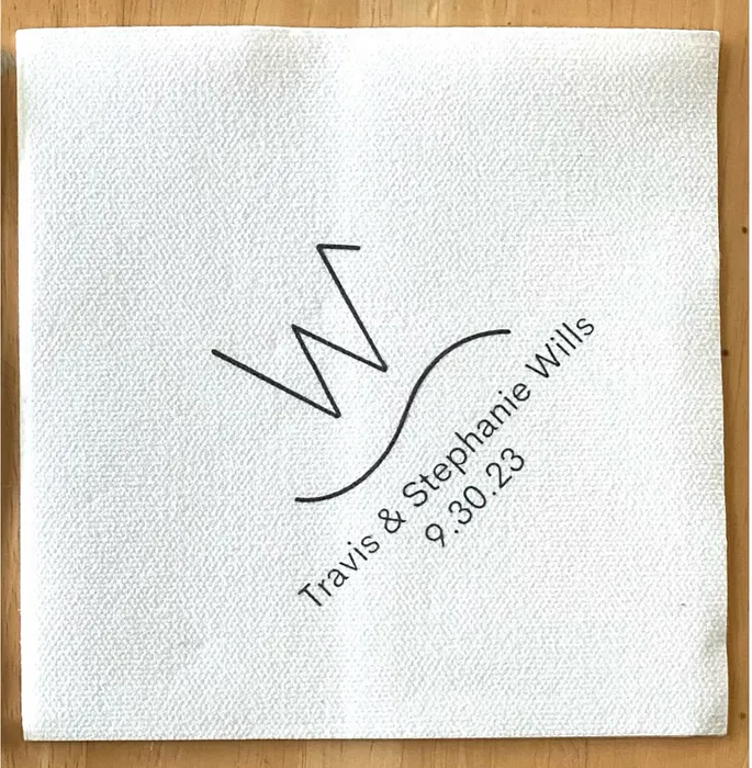 CustomCoastersNow.Com