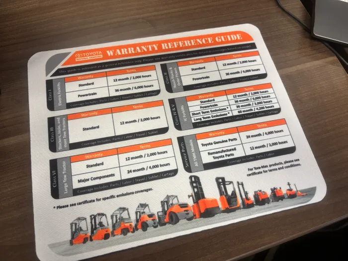 CustomCoastersNow.Com