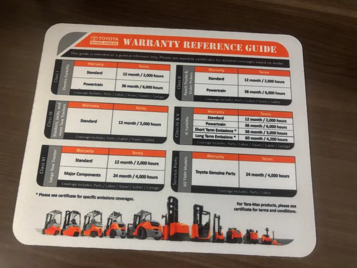 CustomCoastersNow.Com - Custom Printed Rectangular Mouse Pad