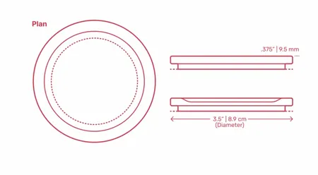 The Size Of Coaster: How Big Should It Be?